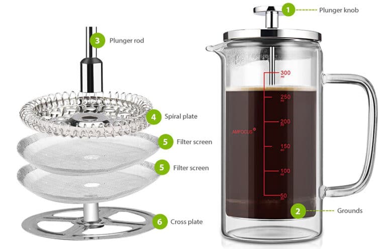 How to Use a French Press: 10 Steps to Perfect Coffee Cup