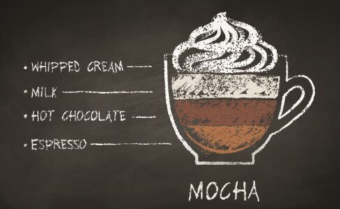 Mocha vs. Latte: Comparison Chart